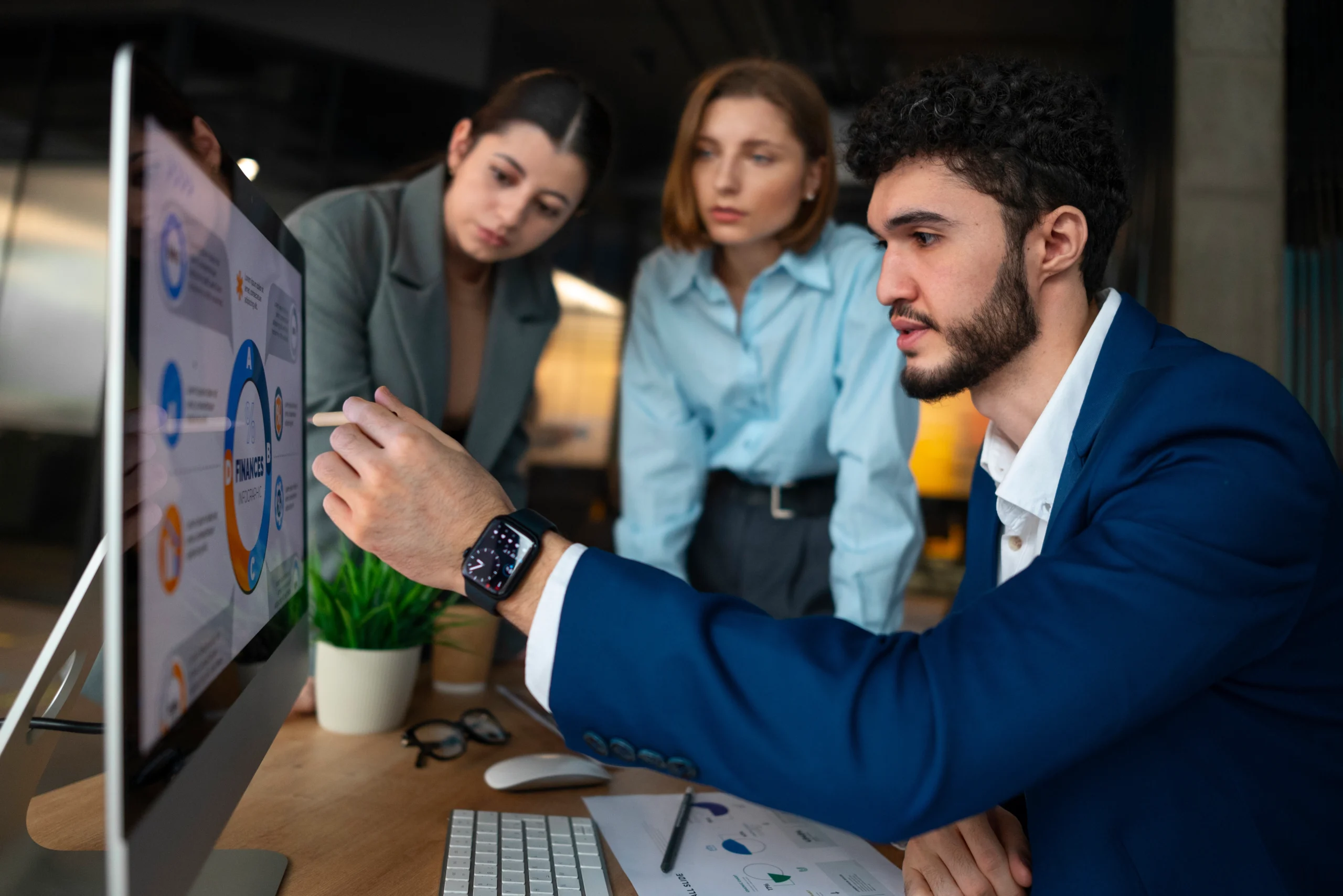 outsourced bussiness development